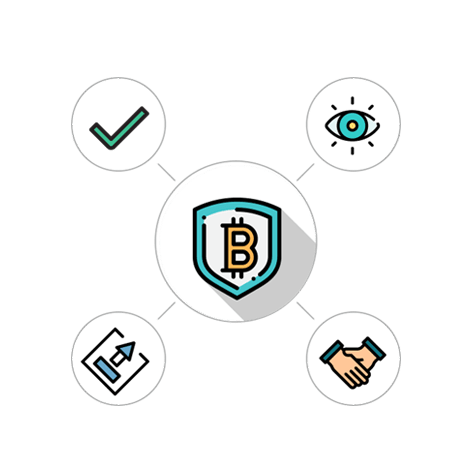 Blockchain Benefits